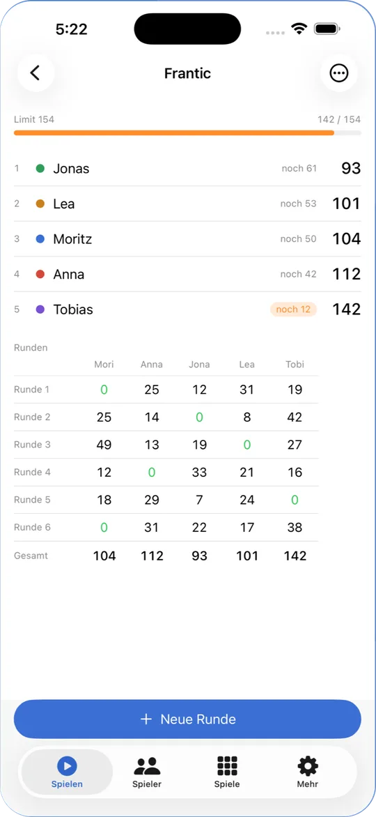 Laufende Partie in der App Punkto: Punktestand der fünf Spieler und die Tabelle aller Runden
