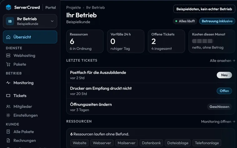 Übersicht im ServerCrowd Portal mit Beispieldaten: Kacheln zu Ressourcen, Vorfällen und offenen Tickets, darunter die letzten Tickets eines Betriebs